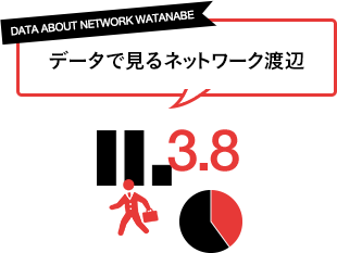 データで見るネットワーク渡辺